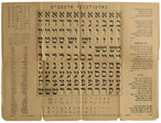 Yiddish Writings