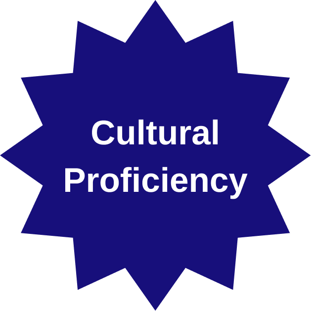 SIOP - Center for Applied Linguistics